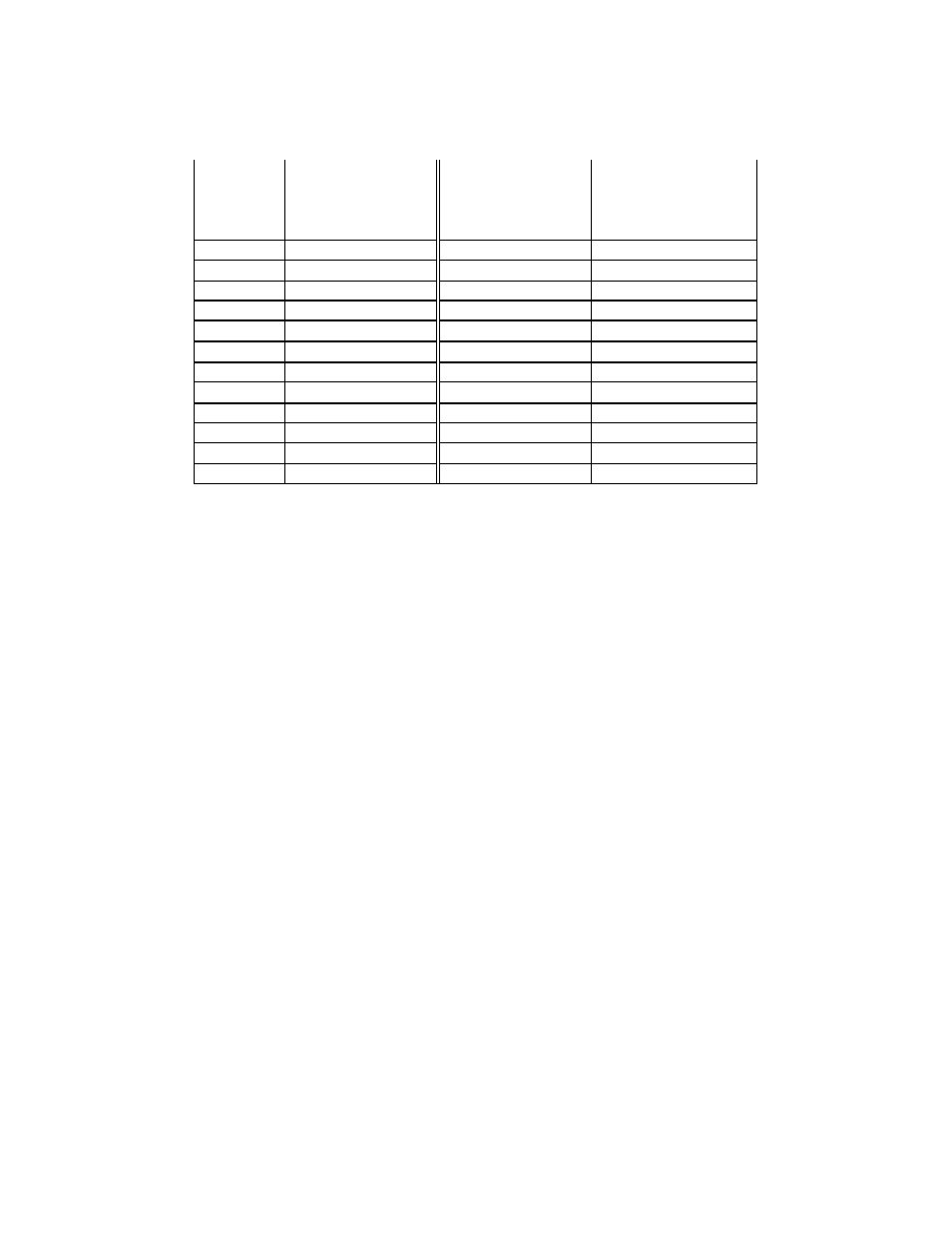 Comtrol RocketPort 550 uPCI Windows NT User Manual | Page 12 / 16