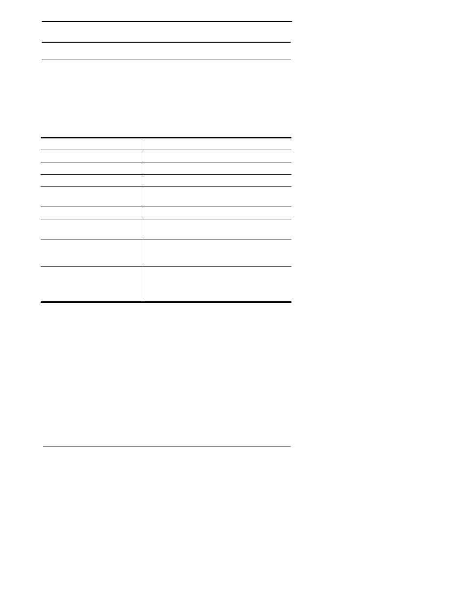 Table 1. support call information, Technical support, List of tables | Comtrol RocketPort Serial Hub Series User Manual | Page 13 / 88