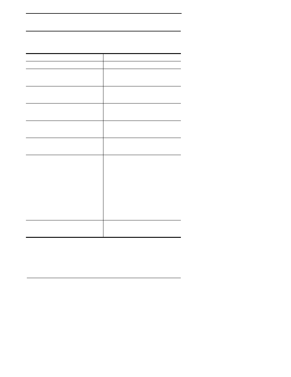 Table 2. port monitor screen commands, Changing screen appearance | Comtrol RocketPort Serial Hub Series User Manual | Page 67 / 88