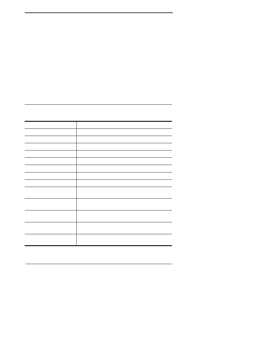 Table 3. port monitor variable list (continued), Port monitor variables, Table 3. port monitor variable list | Comtrol RocketPort Serial Hub Series User Manual | Page 71 / 88