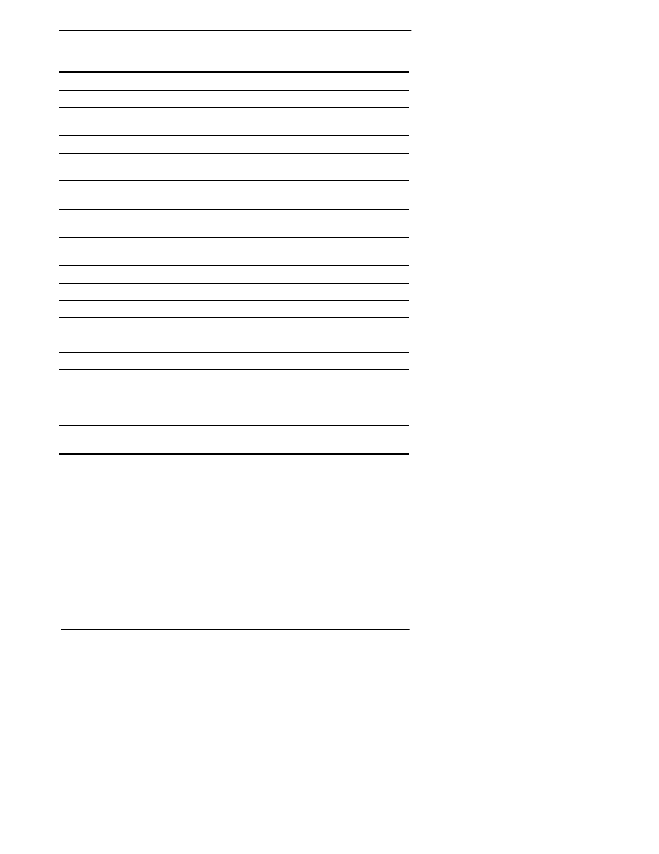 Comtrol RocketPort Serial Hub Series User Manual | Page 73 / 88