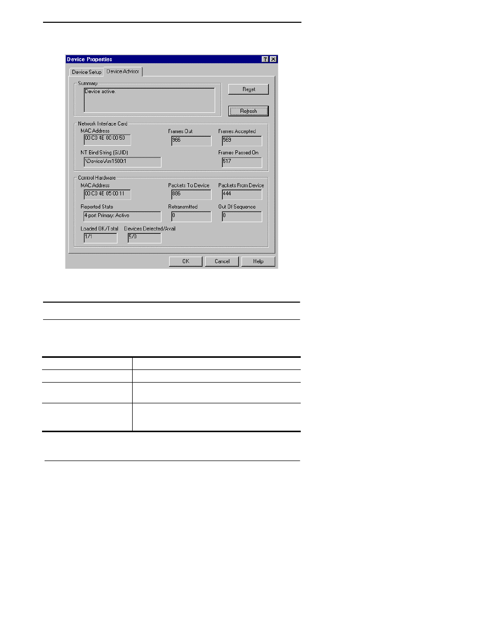 Click on the device advisor tab, Table 5. vs-link summary messages (continued), Vs-link messages | Table 5. vs-link summary messages | Comtrol RocketPort Serial Hub Series User Manual | Page 79 / 88