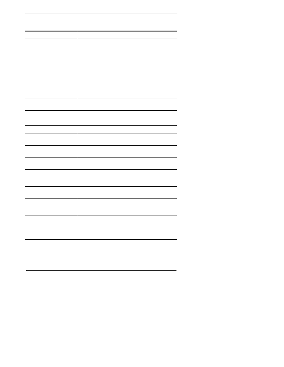 Table 6. vs-link reported state messages | Comtrol RocketPort Serial Hub Series User Manual | Page 81 / 88