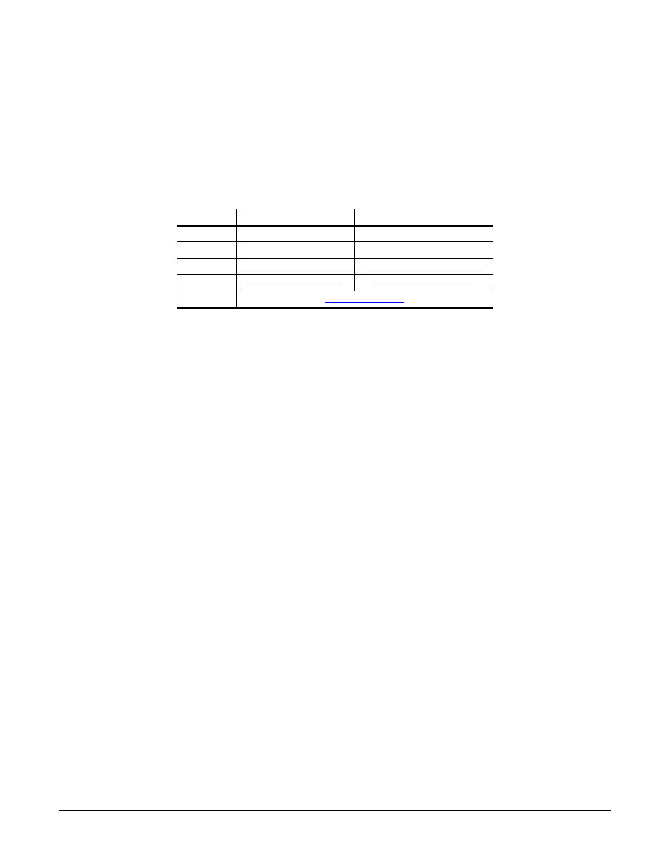 Contacting technical support | Comtrol RPSH Windows 95/98 User Manual | Page 22 / 22