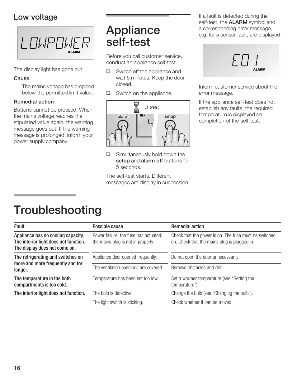 Appliance selfćtest, Troubleshooting, Low voltage | Bosch B24IW User Manual | Page 15 / 60