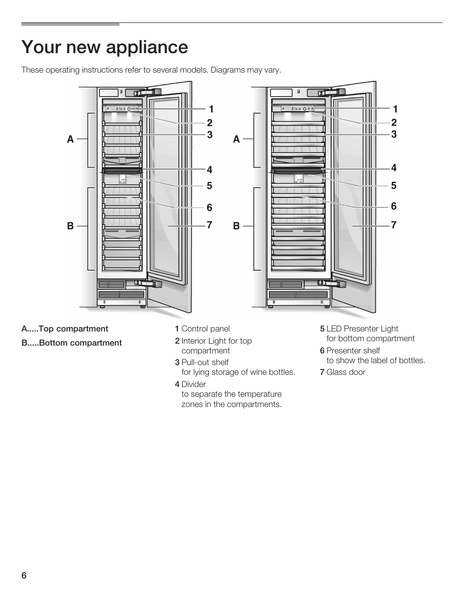 Your new appliance | Bosch B24IW User Manual | Page 5 / 60