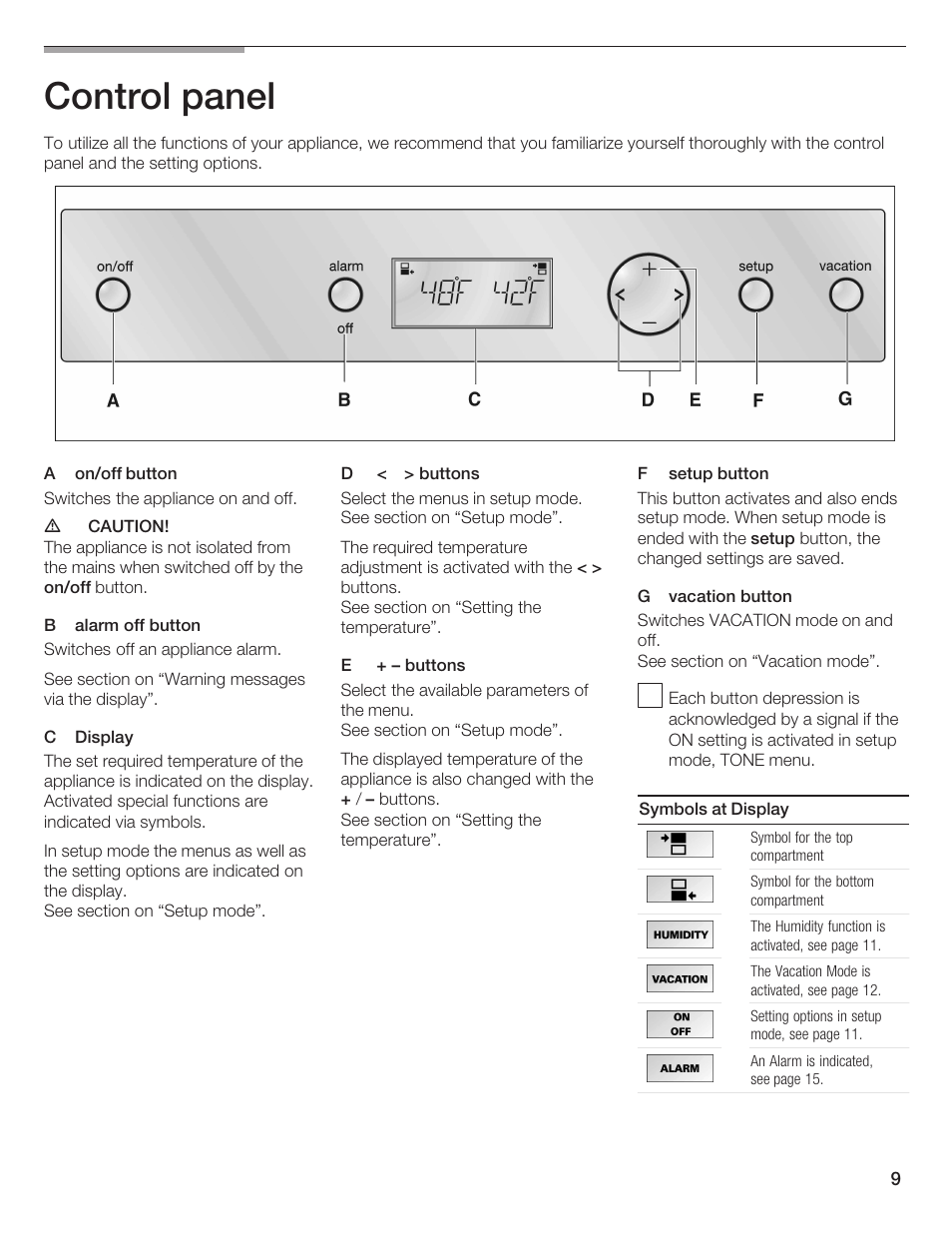 Control panel | Bosch B24IW User Manual | Page 8 / 60