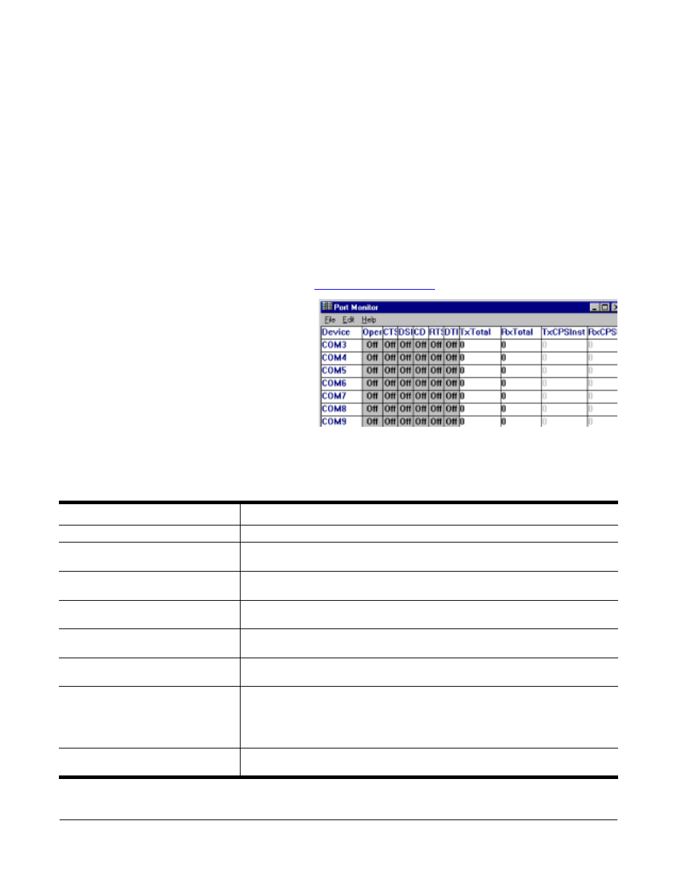 Starting port monitor, Changing screen appearance, Starting port monitor changing screen appearance | Comtrol RPSH Windows 2000 User Manual | Page 15 / 23