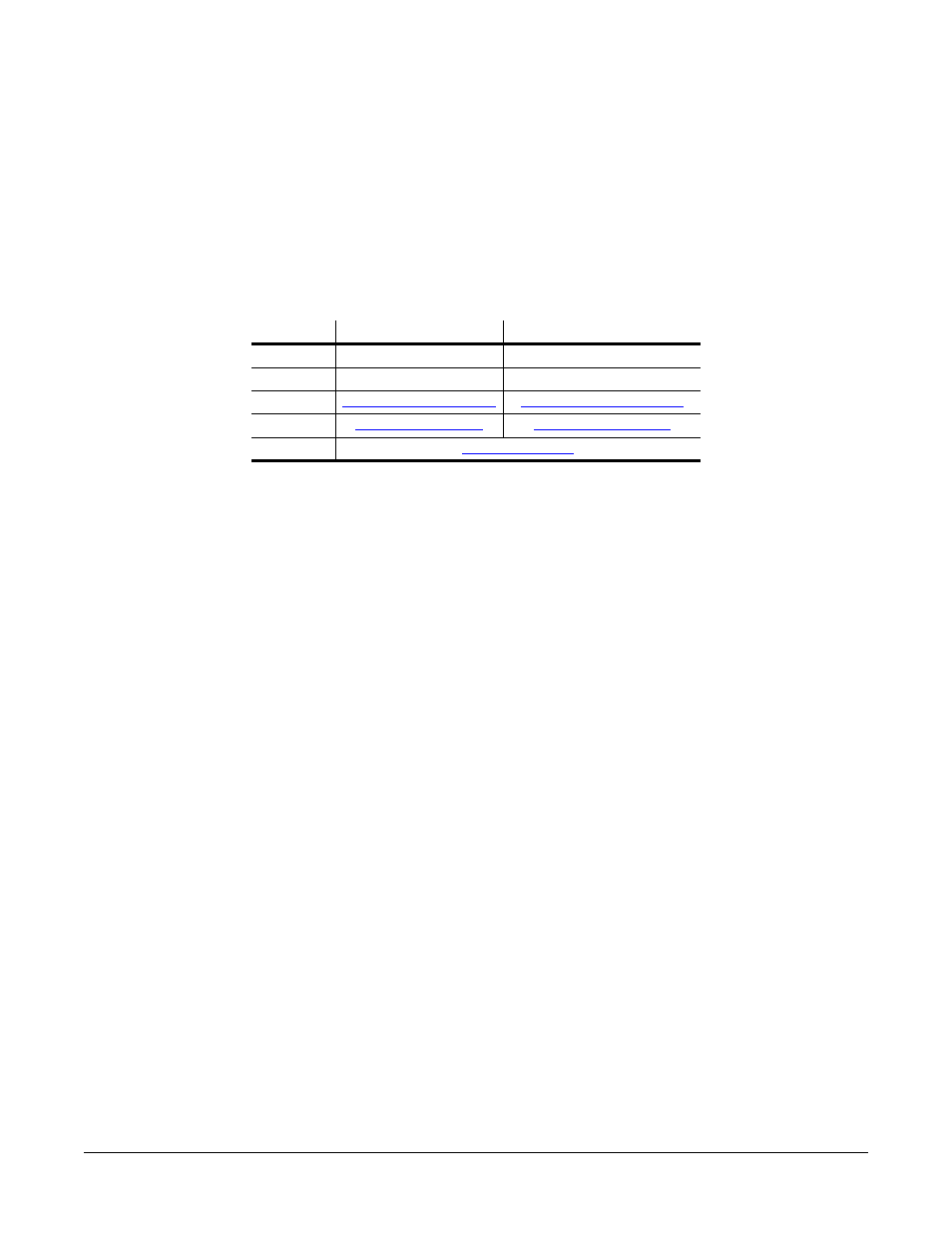 Contacting technical support, Contact technical support | Comtrol RocketPort USB Serial or Modem Hub Driver Installation with Windows 98 User Manual | Page 25 / 25