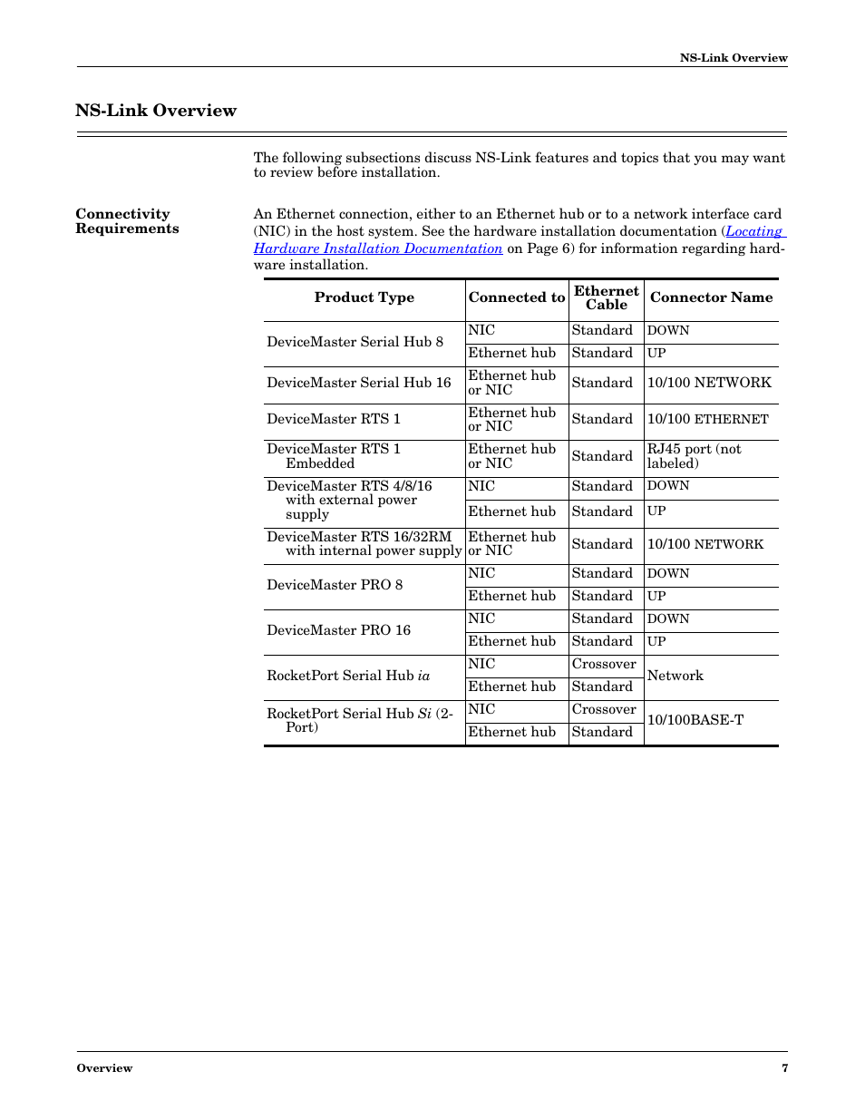 Ns-link overview, Connectivity requirements | Comtrol NS-link Windows NT User Manual | Page 7 / 100