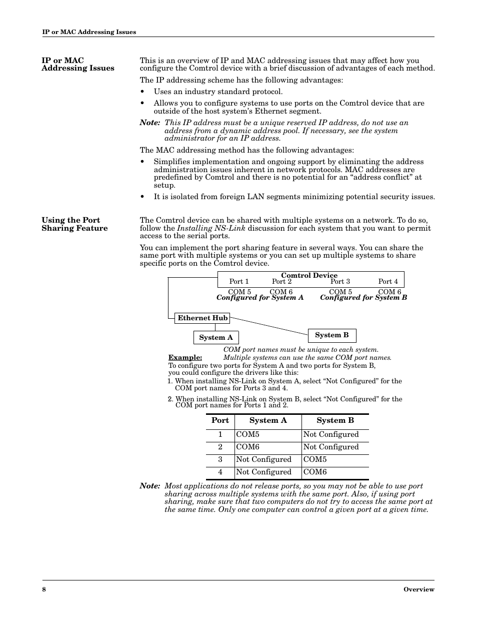 Ip or mac addressing issues, Using the port sharing feature | Comtrol NS-link Windows NT User Manual | Page 8 / 100