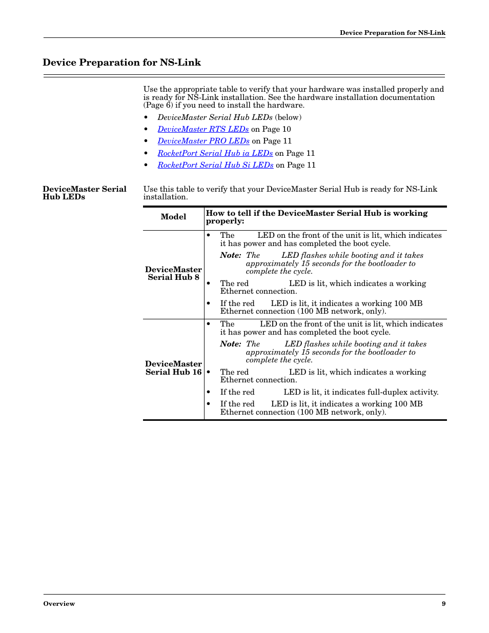 Device preparation for ns-link, Devicemaster serial hub leds | Comtrol NS-link Windows NT User Manual | Page 9 / 100