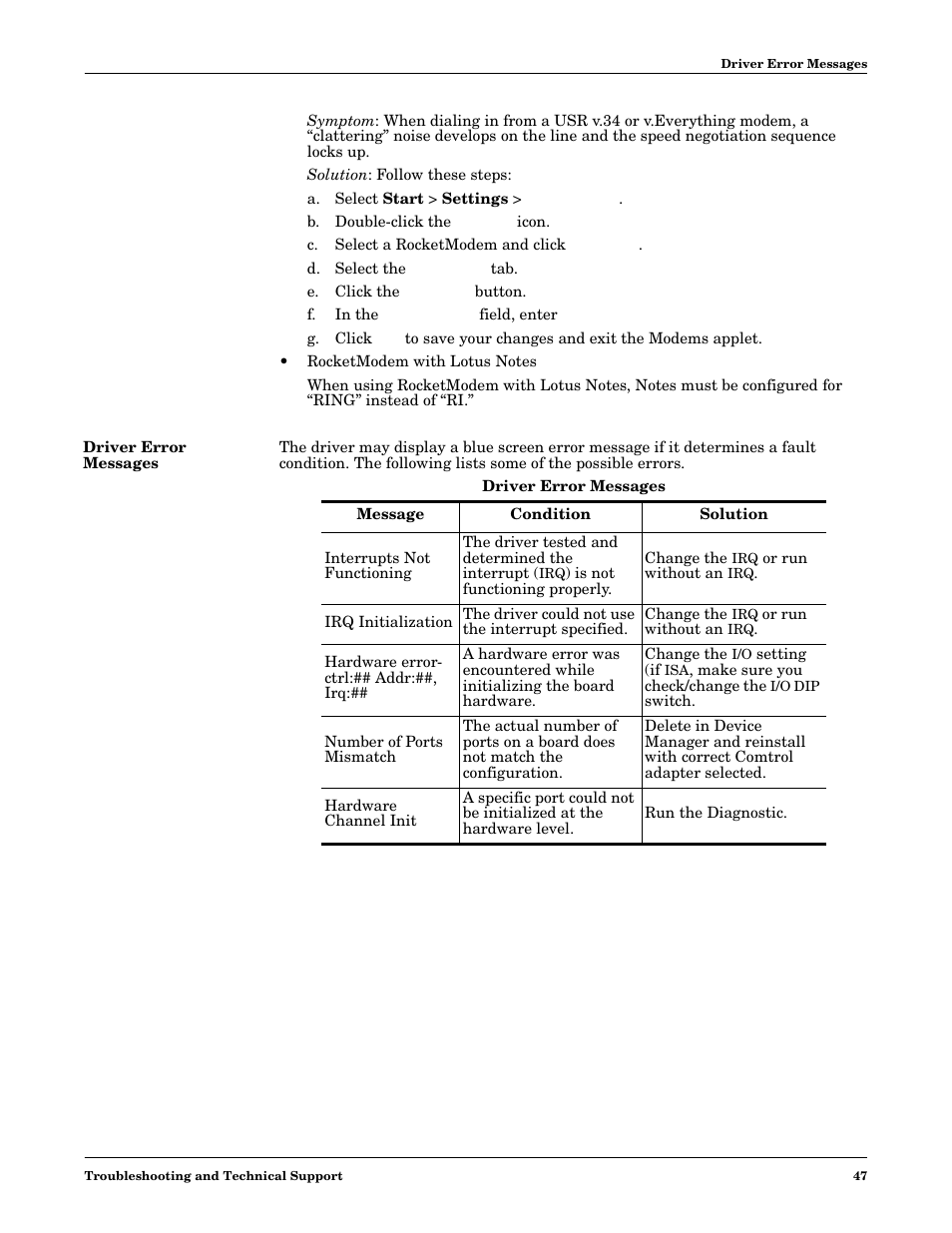 Driver error messages | Comtrol Multiport Modems  Windows 98 User Manual | Page 47 / 55