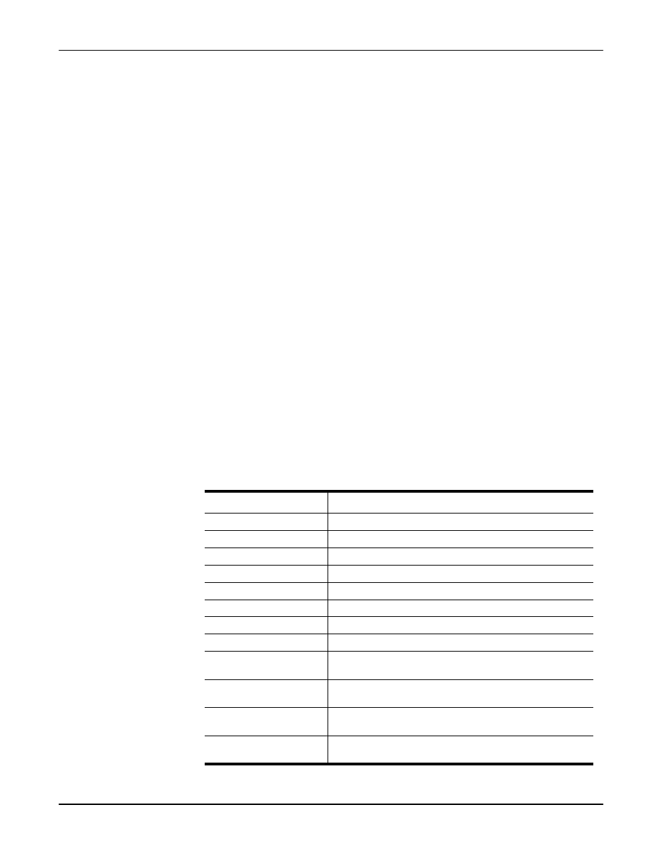 Port monitor files, Port monitor variables | Comtrol Multiport Modems Windows 2000 User Manual | Page 33 / 39