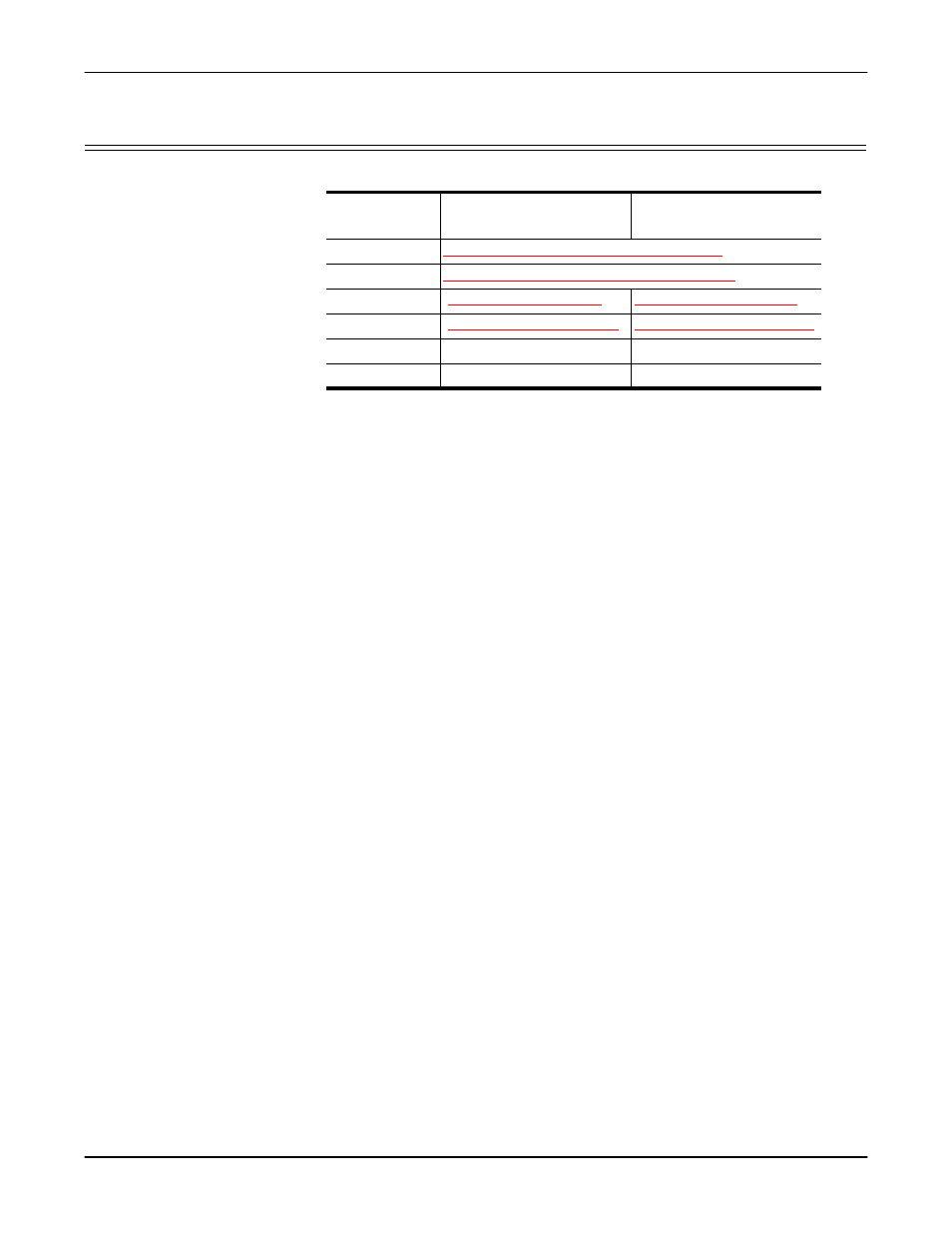 Technical support, Driver updates, Ftp/web site | Comtrol ftp/web sites | Comtrol Multiport Modems Windows NT User Manual | Page 47 / 49
