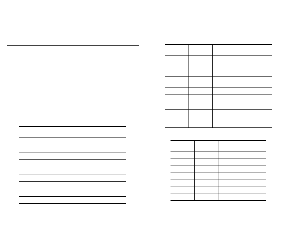 Comtrol API (6508) for the MS-DOS User Manual | Page 18 / 39