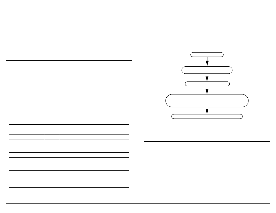 Comtrol API (6508) for the MS-DOS User Manual | Page 5 / 39