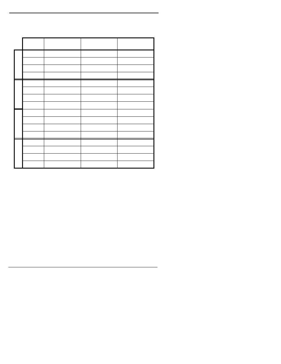 Table 3. device names | Comtrol SCO OpenServer User Manual | Page 16 / 42