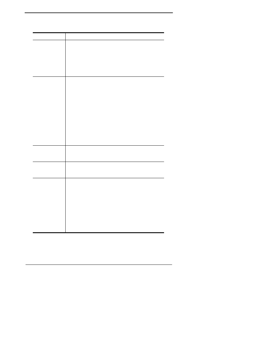Table 10. tprint.cfg keywords | Comtrol SCO OpenServer User Manual | Page 29 / 42