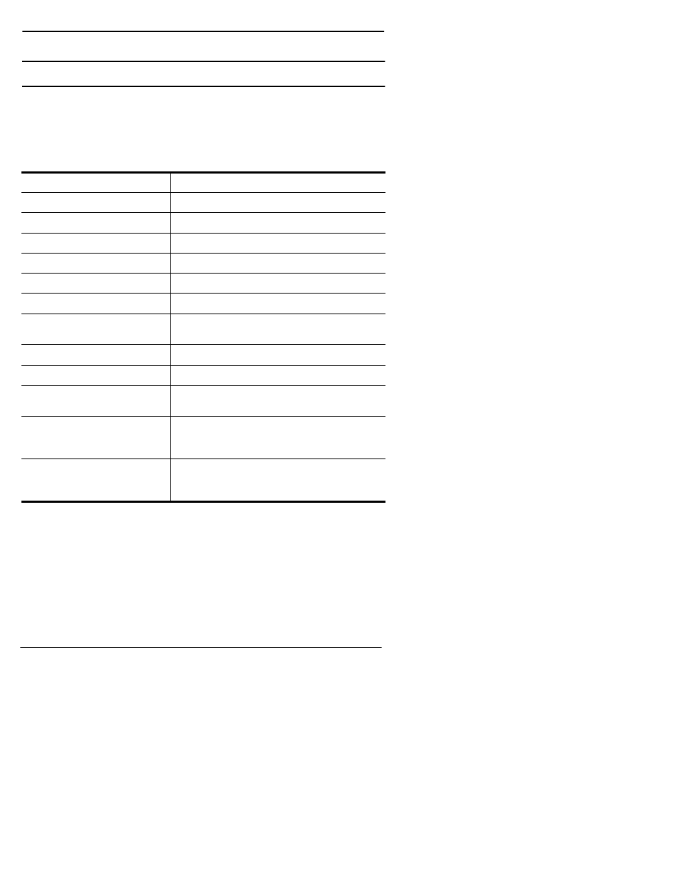 Table 1. support call information, Technical support | Comtrol SCO OpenServer User Manual | Page 8 / 42
