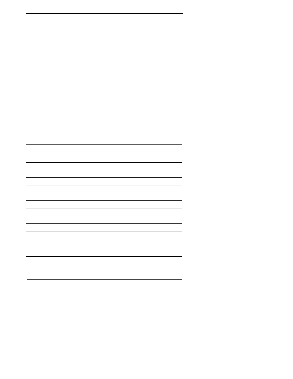 Port monitor variables, Table 5. port monitor variable list | Comtrol RocketPort Windows 98 User Manual | Page 45 / 50