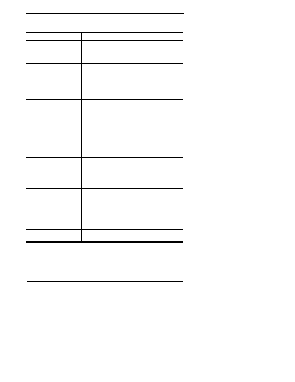Comtrol RocketPort Windows 98 User Manual | Page 47 / 50