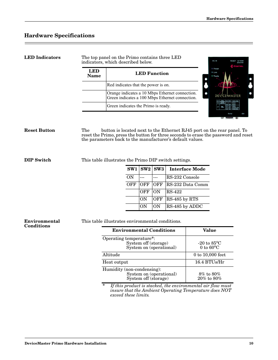 Hardware specifications, Led indicators, Reset button | Dip switch, Environmental conditions | Comtrol DM Primo User Manual | Page 10 / 12
