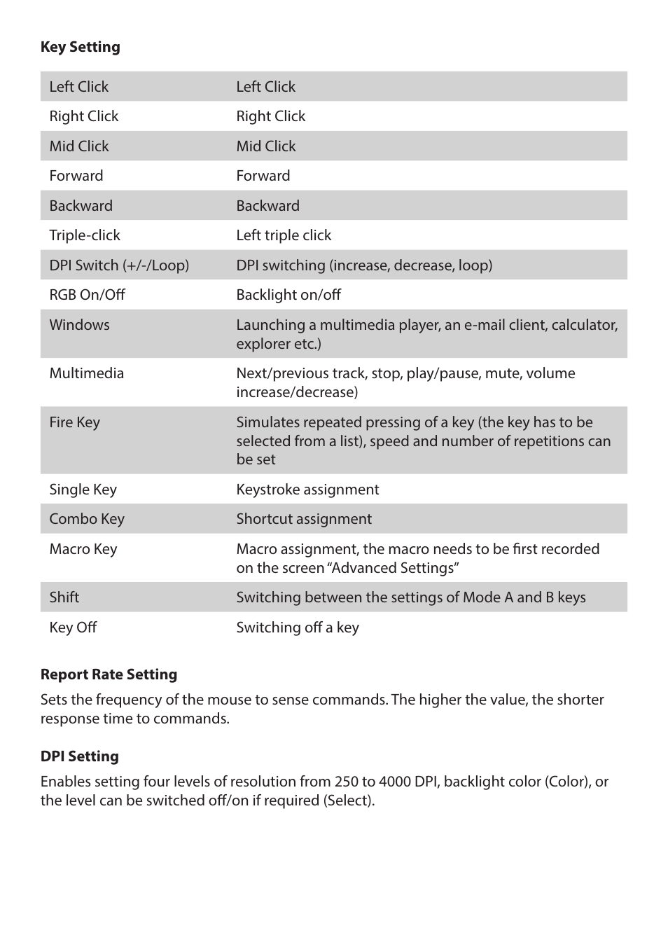 CONNECT IT CI-390 User Manual | Page 3 / 5