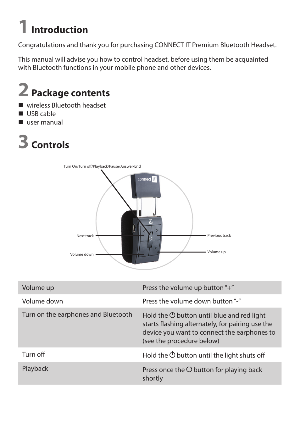 Introduction, Package contents, Controls | CONNECT IT CI-145 User Manual | Page 2 / 3