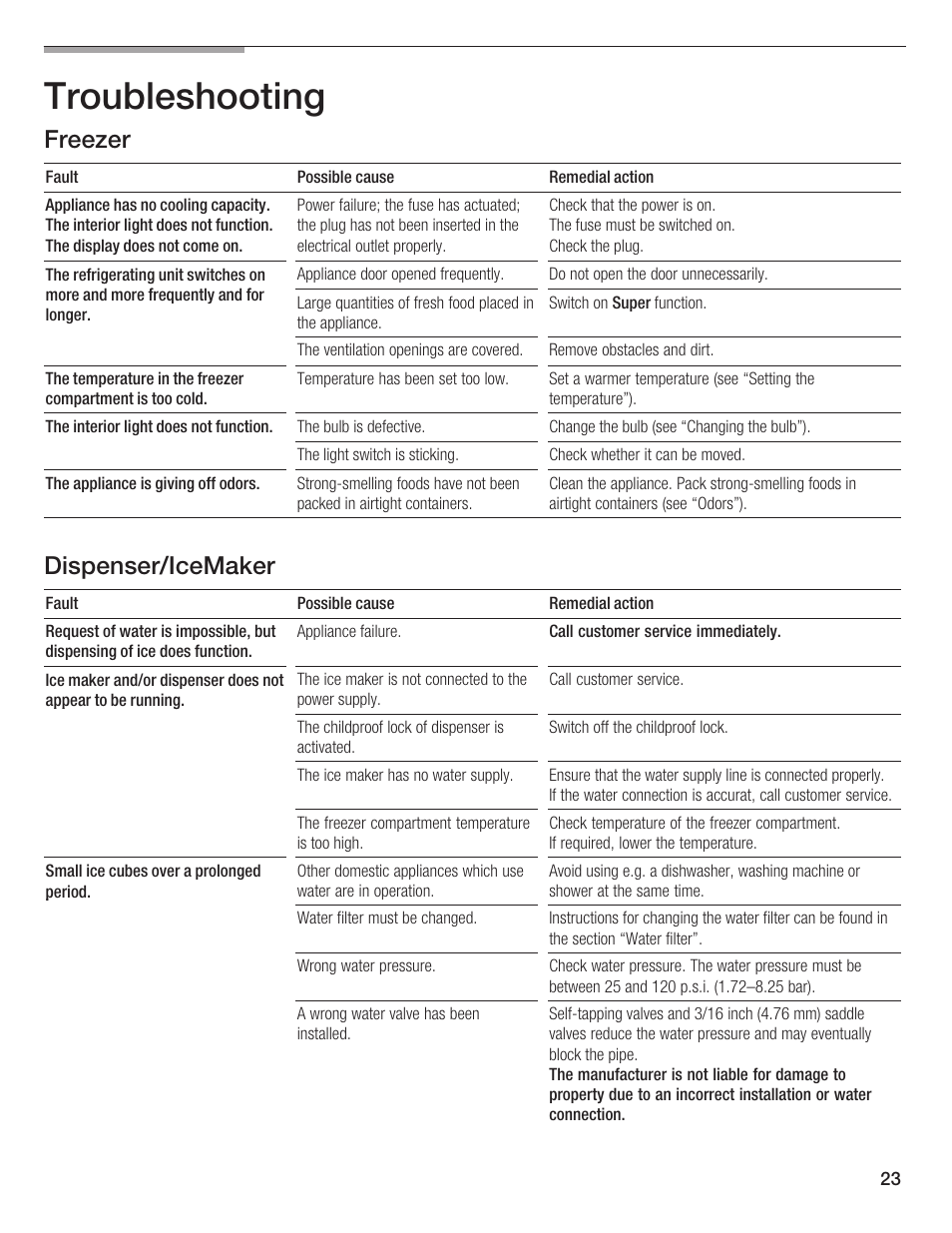 Troubleshooting, Freezer, Dispenser/icemaker | Bosch B24IF User Manual | Page 23 / 84