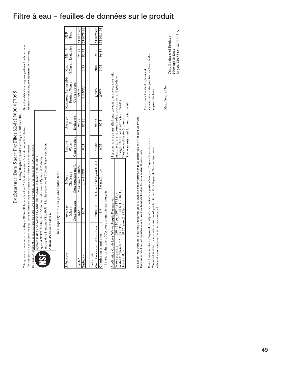 Bosch B24IF User Manual | Page 49 / 84