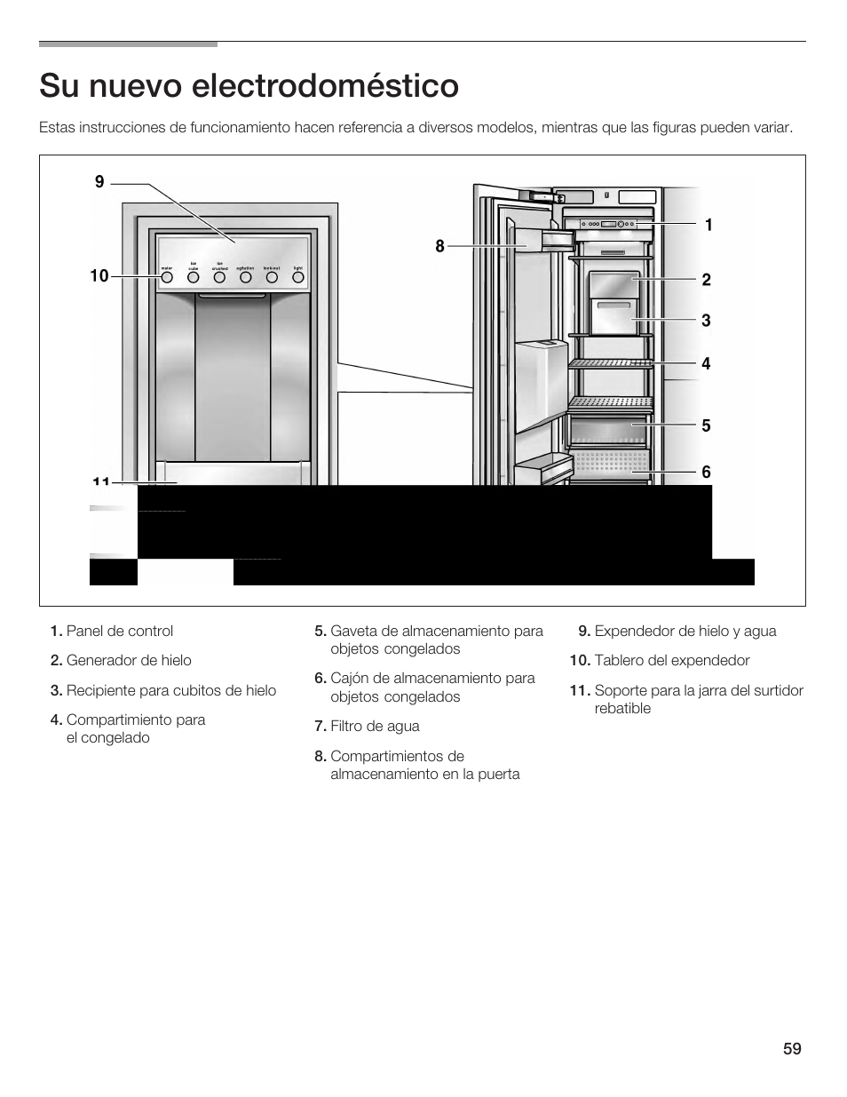 Su nuevo electrodoméstico | Bosch B24IF User Manual | Page 59 / 84