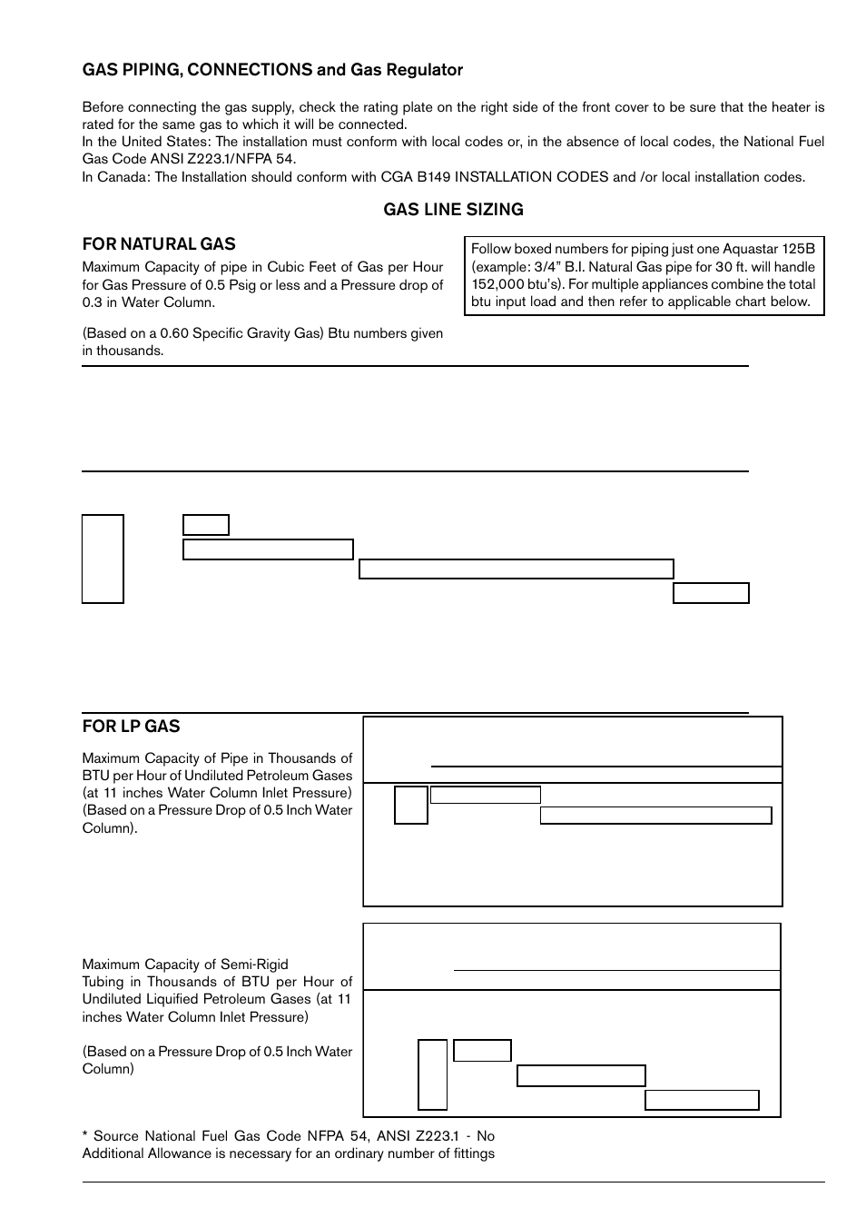 Gas piping, connections and gas regulator, For natural gas, For lp gas | Gas line sizing | Bosch 125B NG User Manual | Page 11 / 24
