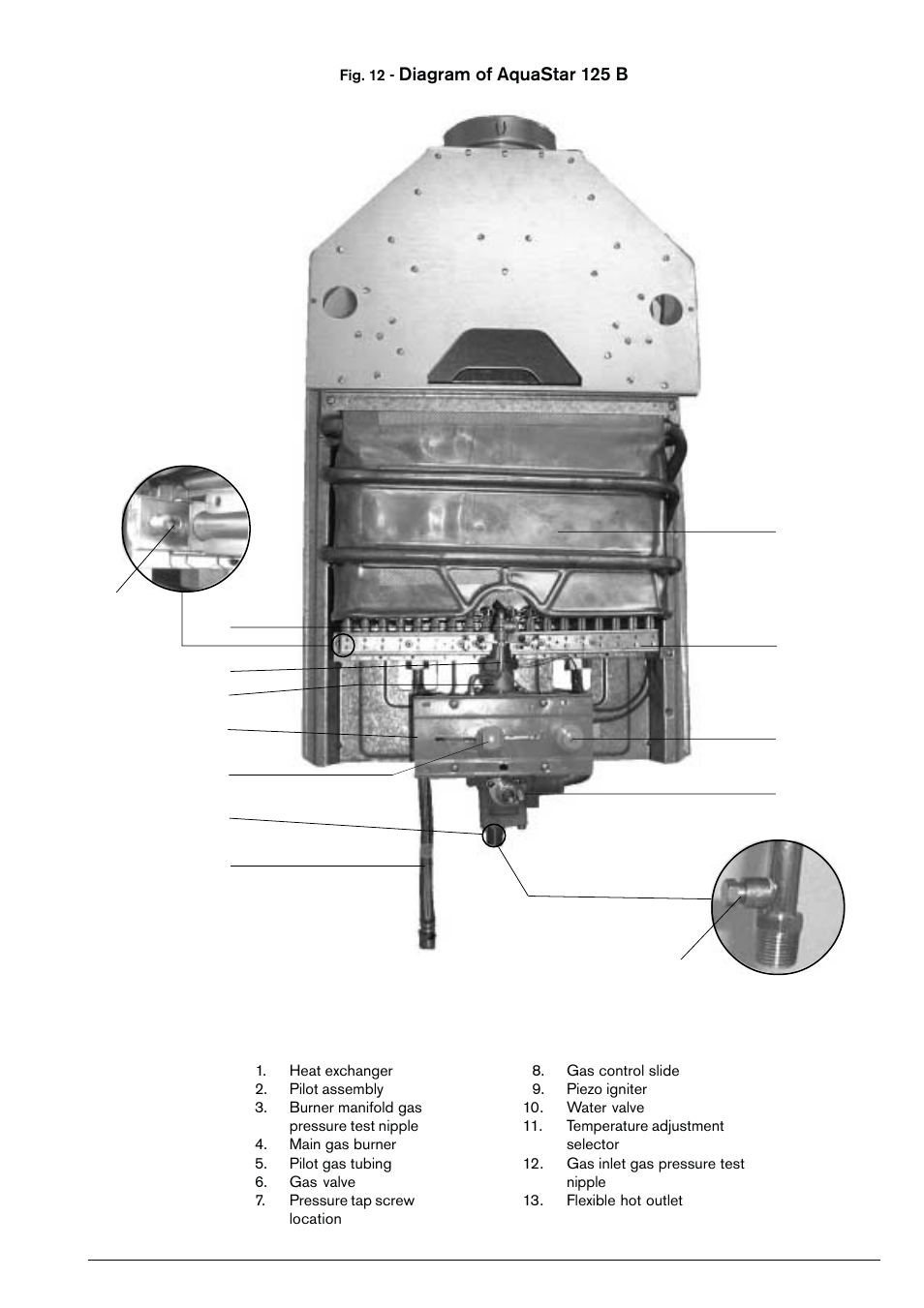 Bosch 125B NG User Manual | Page 19 / 24
