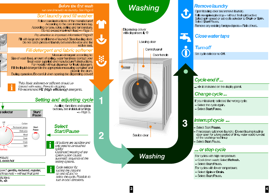 Bosch WAS24460UC User Manual | Page 4 / 10