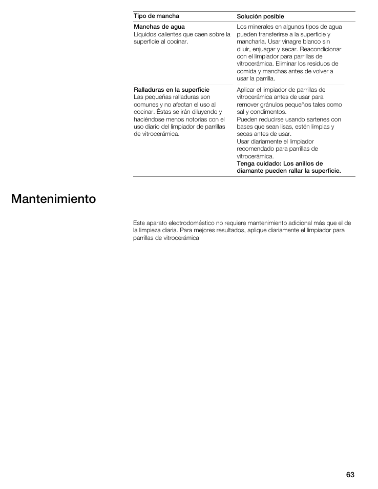 Mantenimiento | Bosch NIT8053UC User Manual | Page 63 / 69