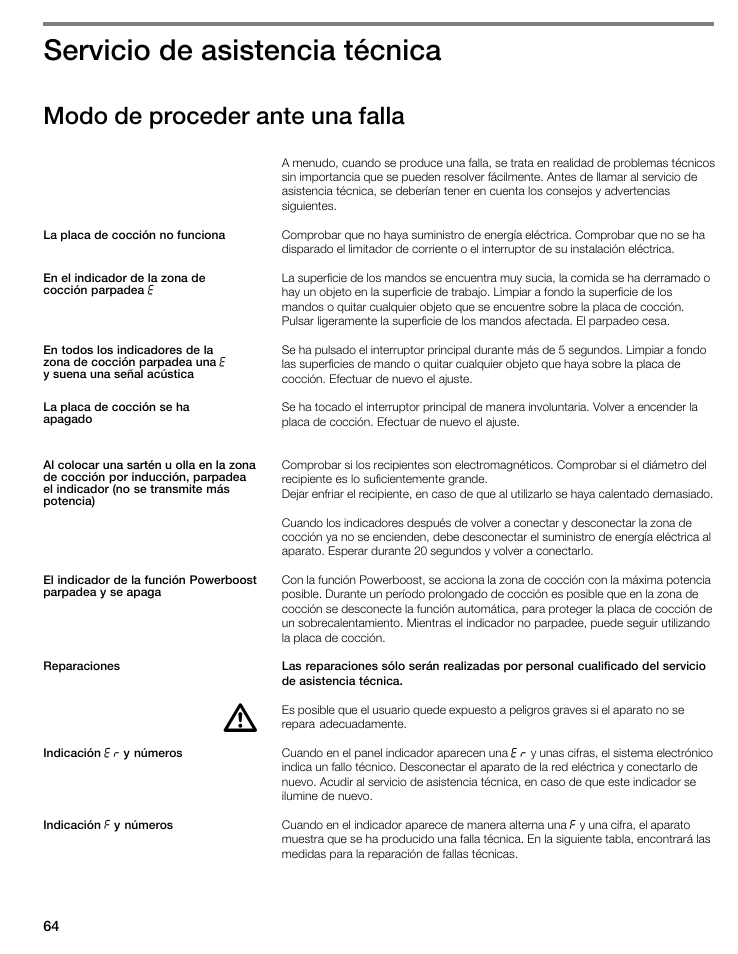 Servicio de asistencia técnica, Modo de proceder ante una falla | Bosch NIT8053UC User Manual | Page 64 / 69