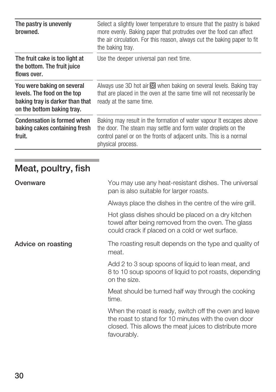 Meat, poultry, fish | Bosch HBN 1312.0 A User Manual | Page 30 / 36