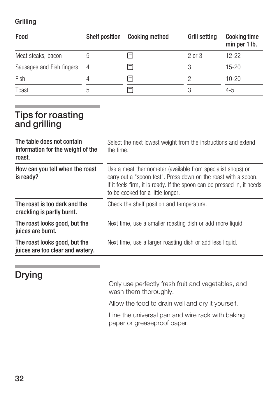 Tips for roasting and grilling drying | Bosch HBN 1312.0 A User Manual | Page 32 / 36