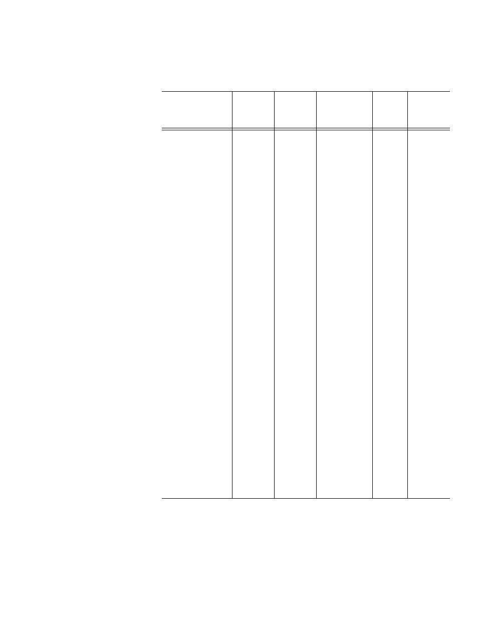 Tableau de cuisson au gril | Bosch HBL33 User Manual | Page 52 / 96