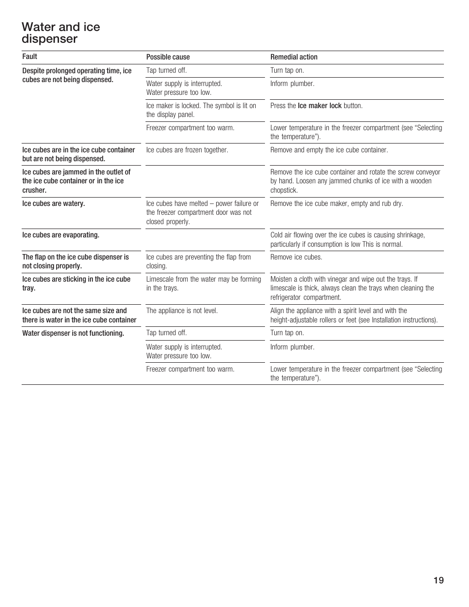 Water and ice dispenser | Bosch B20CS5 User Manual | Page 18 / 77