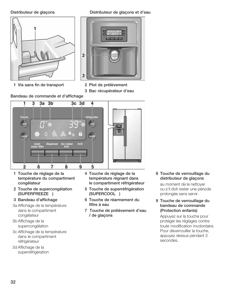 Bosch B20CS5 User Manual | Page 31 / 77