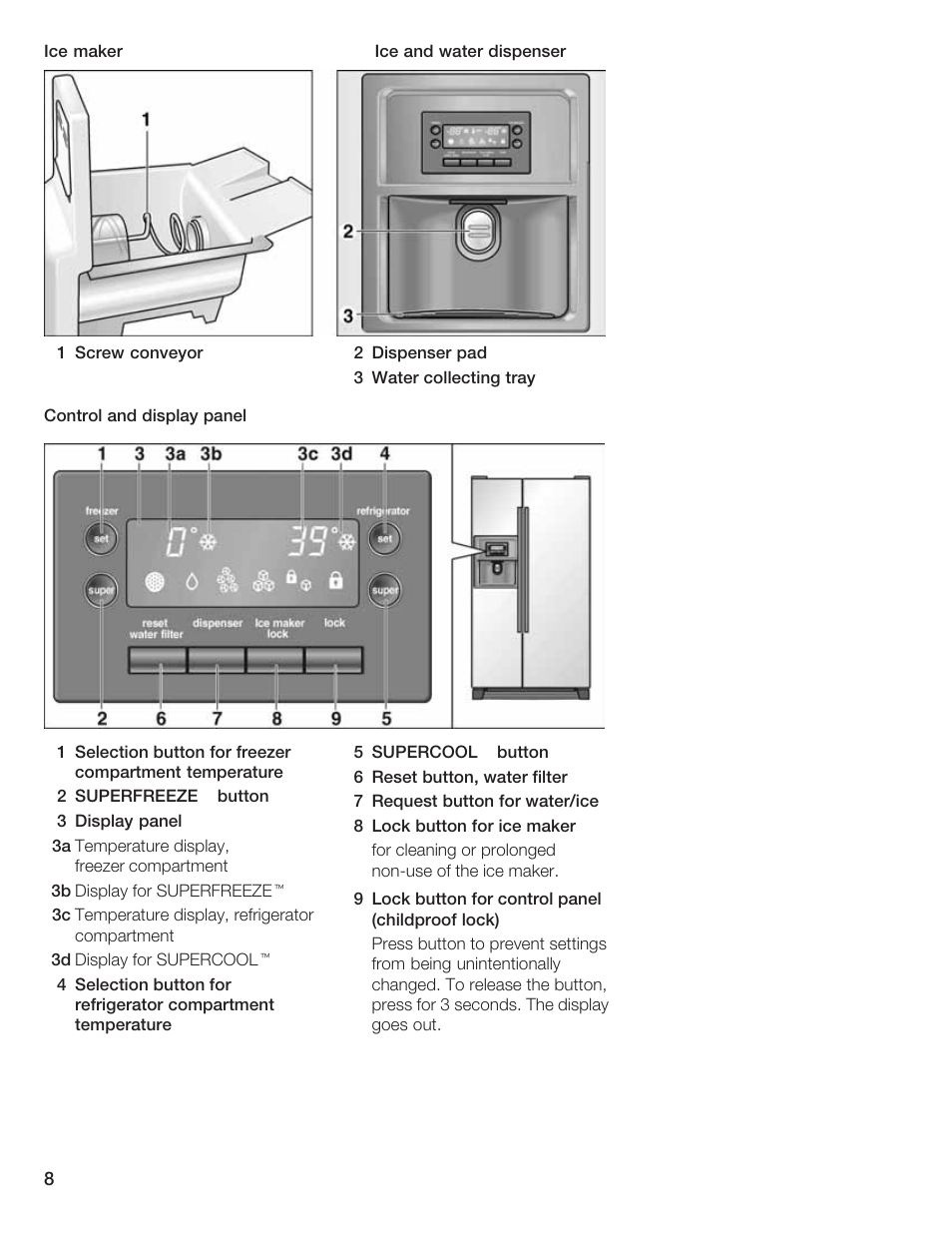 Bosch B20CS5 User Manual | Page 7 / 77