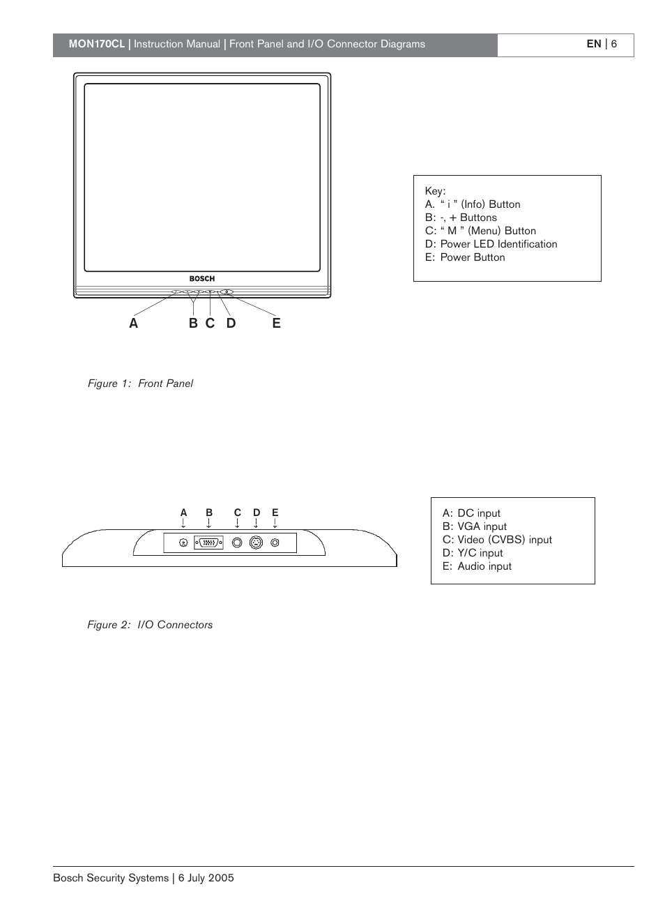 Ab c d e | Bosch MON170CL User Manual | Page 6 / 16