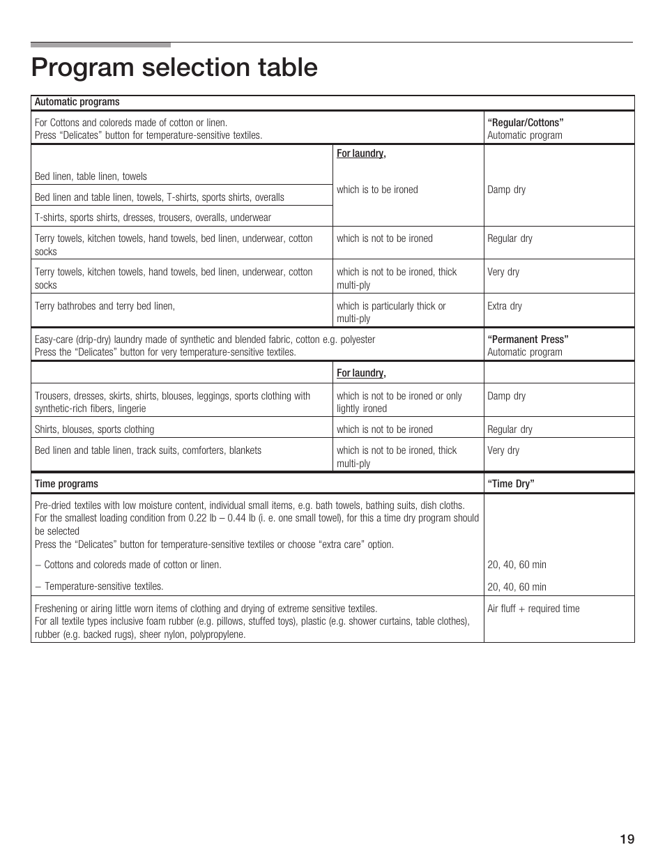 Program selection table | Bosch BOSCH Dryer User Manual | Page 19 / 86