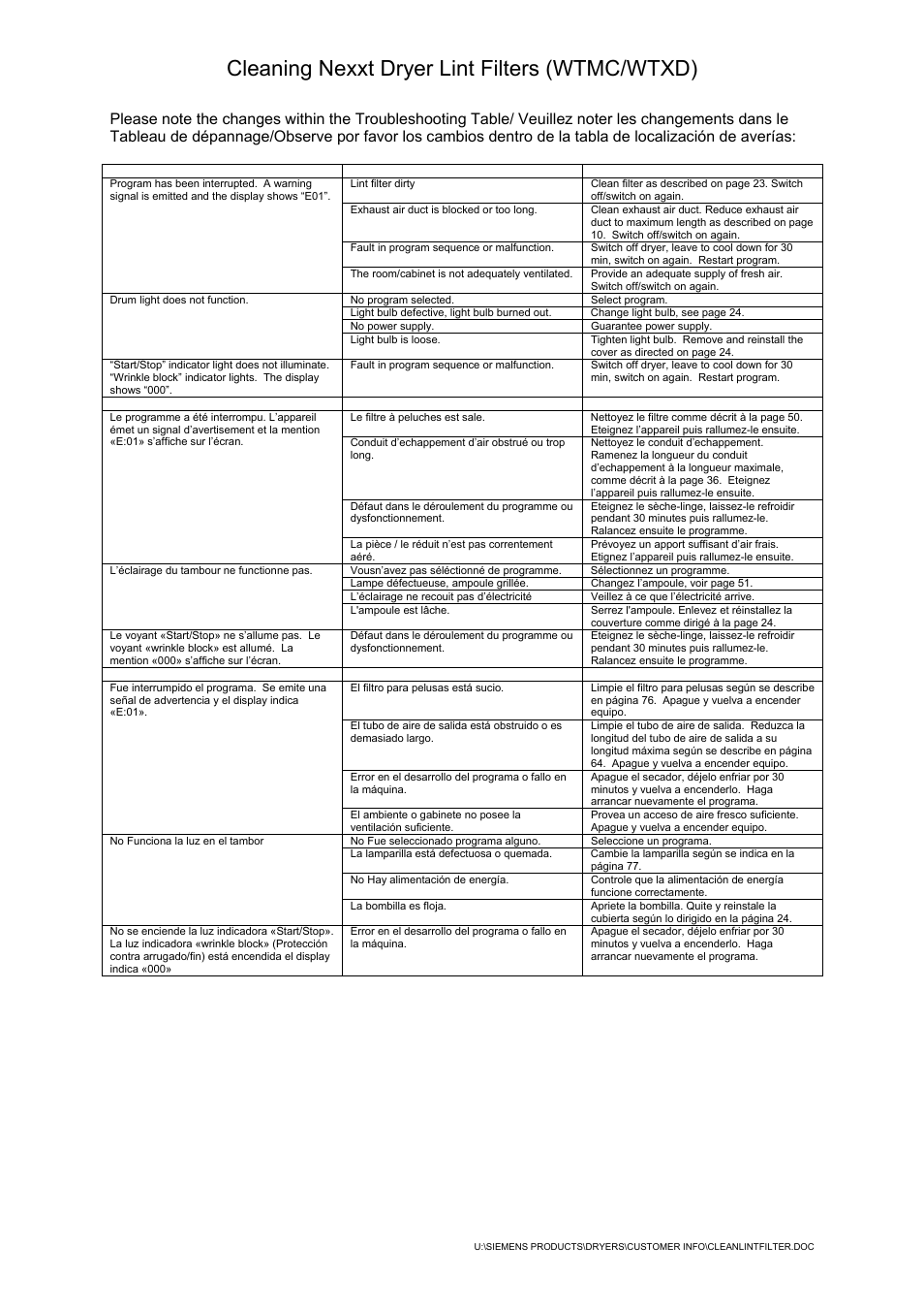 Cleaning nexxt dryer lint filters (wtmc/wtxd) | Bosch BOSCH Dryer User Manual | Page 25 / 86
