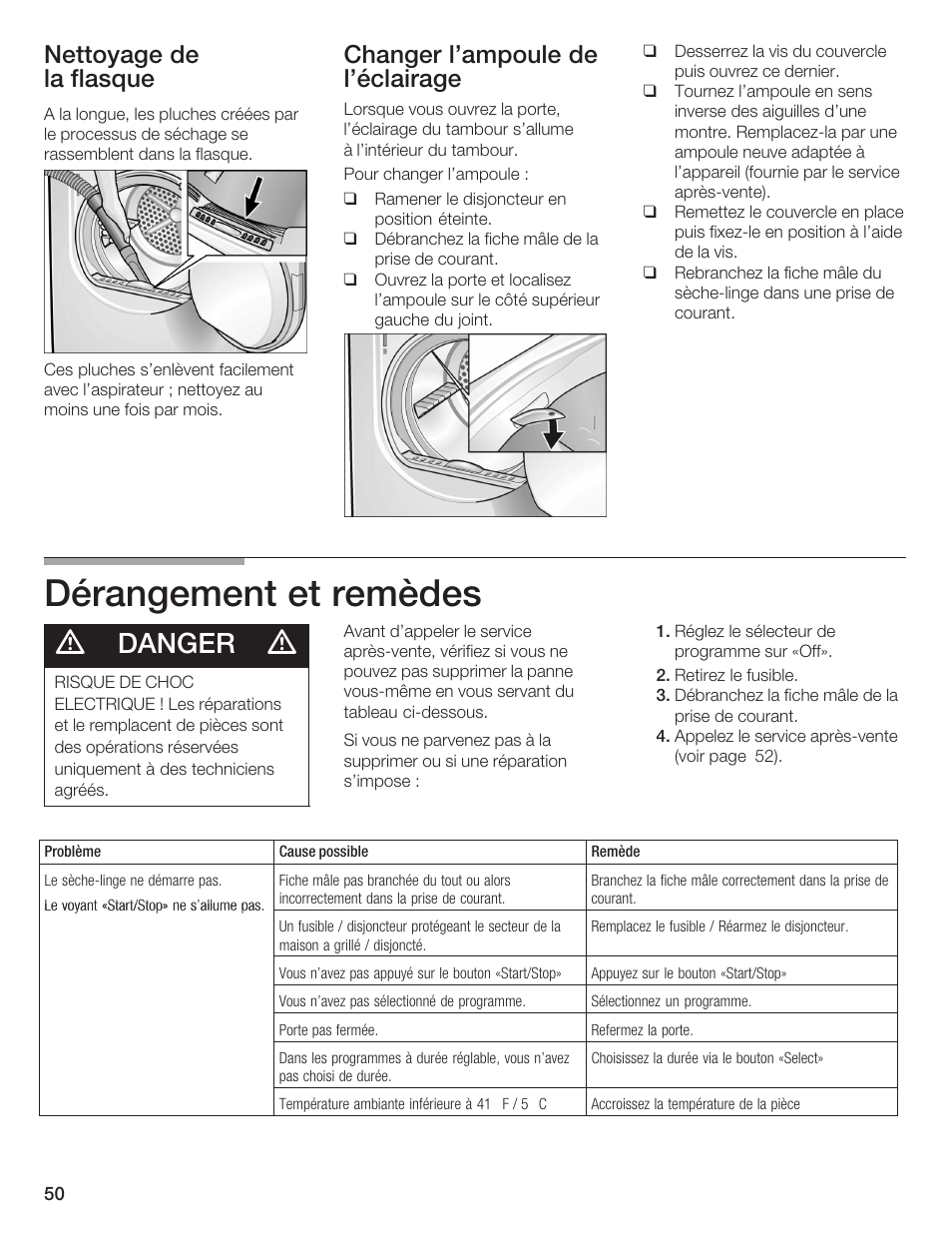 Dérangement et remèdes, Danger, Nettoyage de la flasque | Changer l'ampoule de l'éclairage | Bosch BOSCH Dryer User Manual | Page 54 / 86