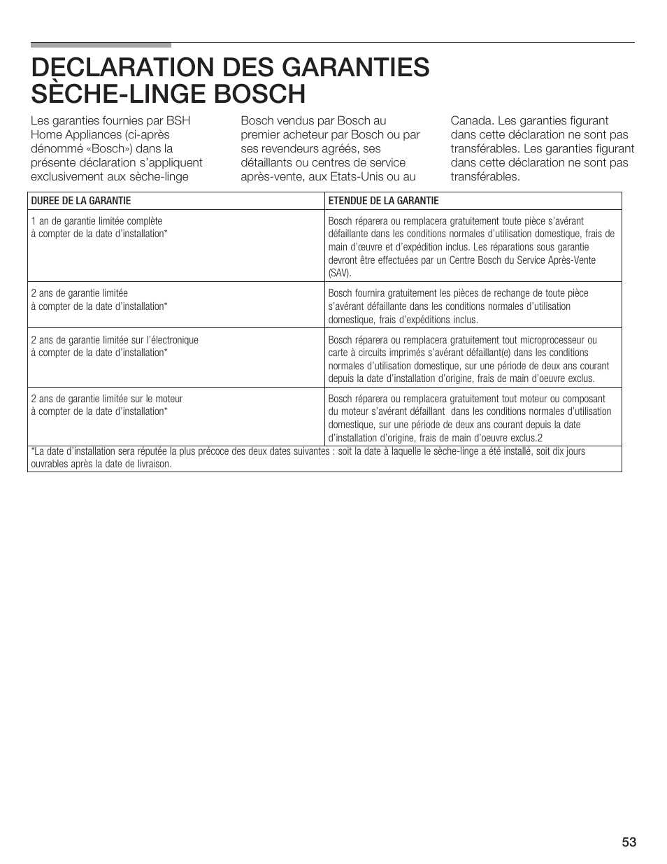 Declaration des garanties sèchećlinge bosch | Bosch BOSCH Dryer User Manual | Page 57 / 86