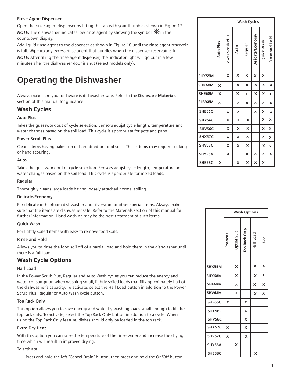 Operating the dishwasher, Wash cycles, Wash cycle options | Bosch SHE66C User Manual | Page 9 / 20