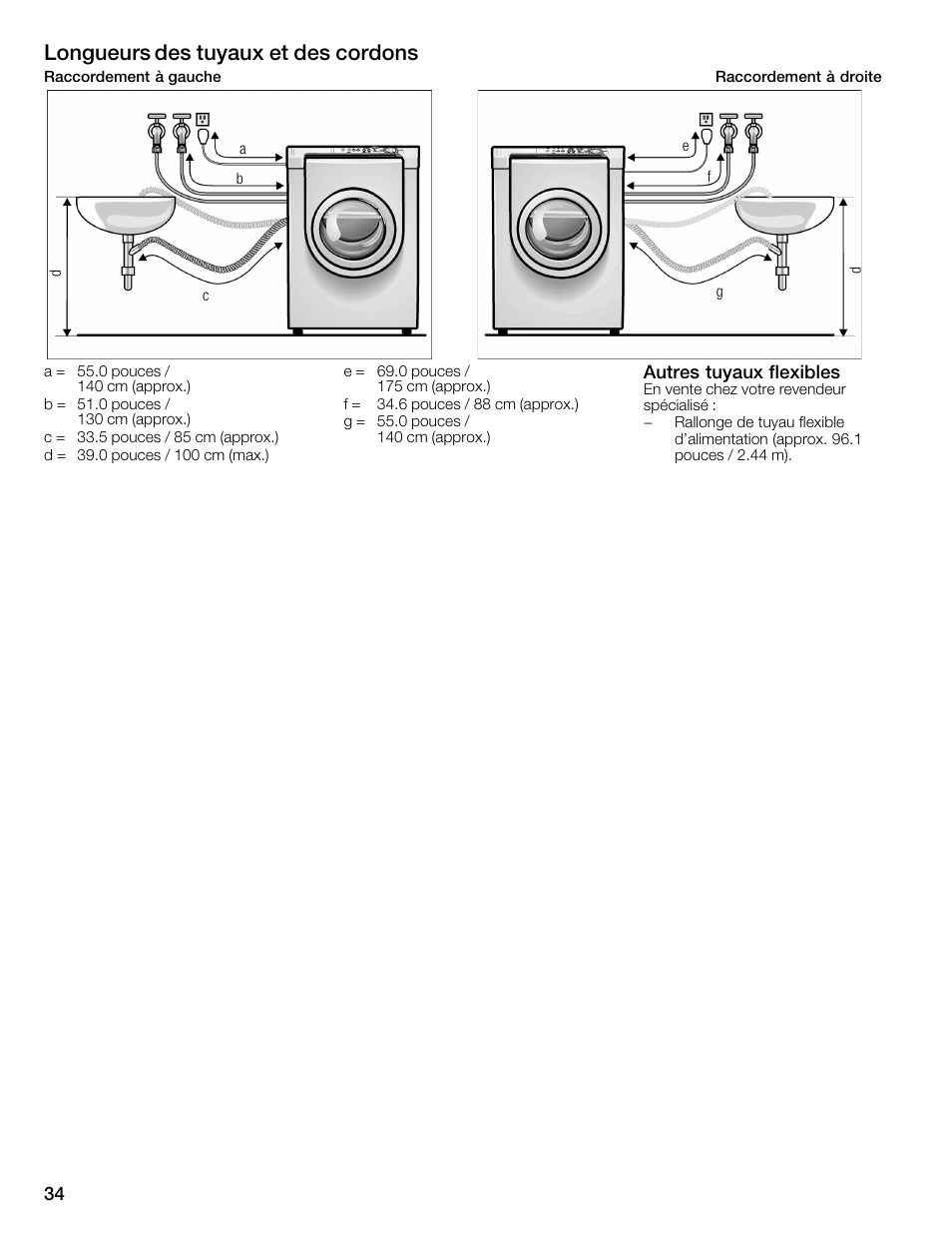 Longueurs des tuyaux et des cordons | Bosch WFMC4301UC User Manual | Page 34 / 80